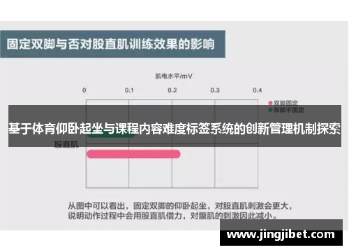 基于体育仰卧起坐与课程内容难度标签系统的创新管理机制探索