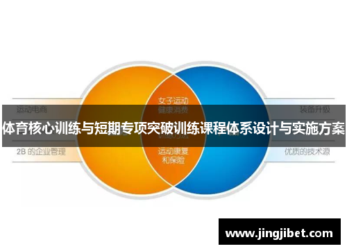体育核心训练与短期专项突破训练课程体系设计与实施方案