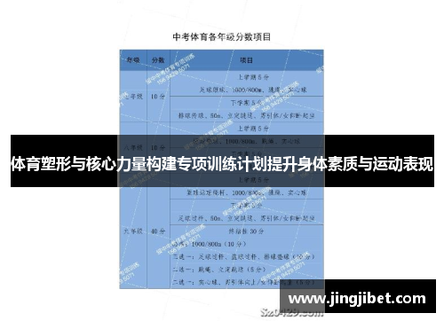 体育塑形与核心力量构建专项训练计划提升身体素质与运动表现