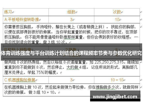 体育训练强度与平台训练计划结合的课程频率节奏与参数优化研究