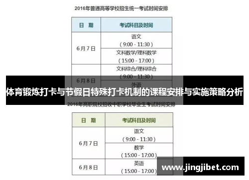 体育锻炼打卡与节假日特殊打卡机制的课程安排与实施策略分析